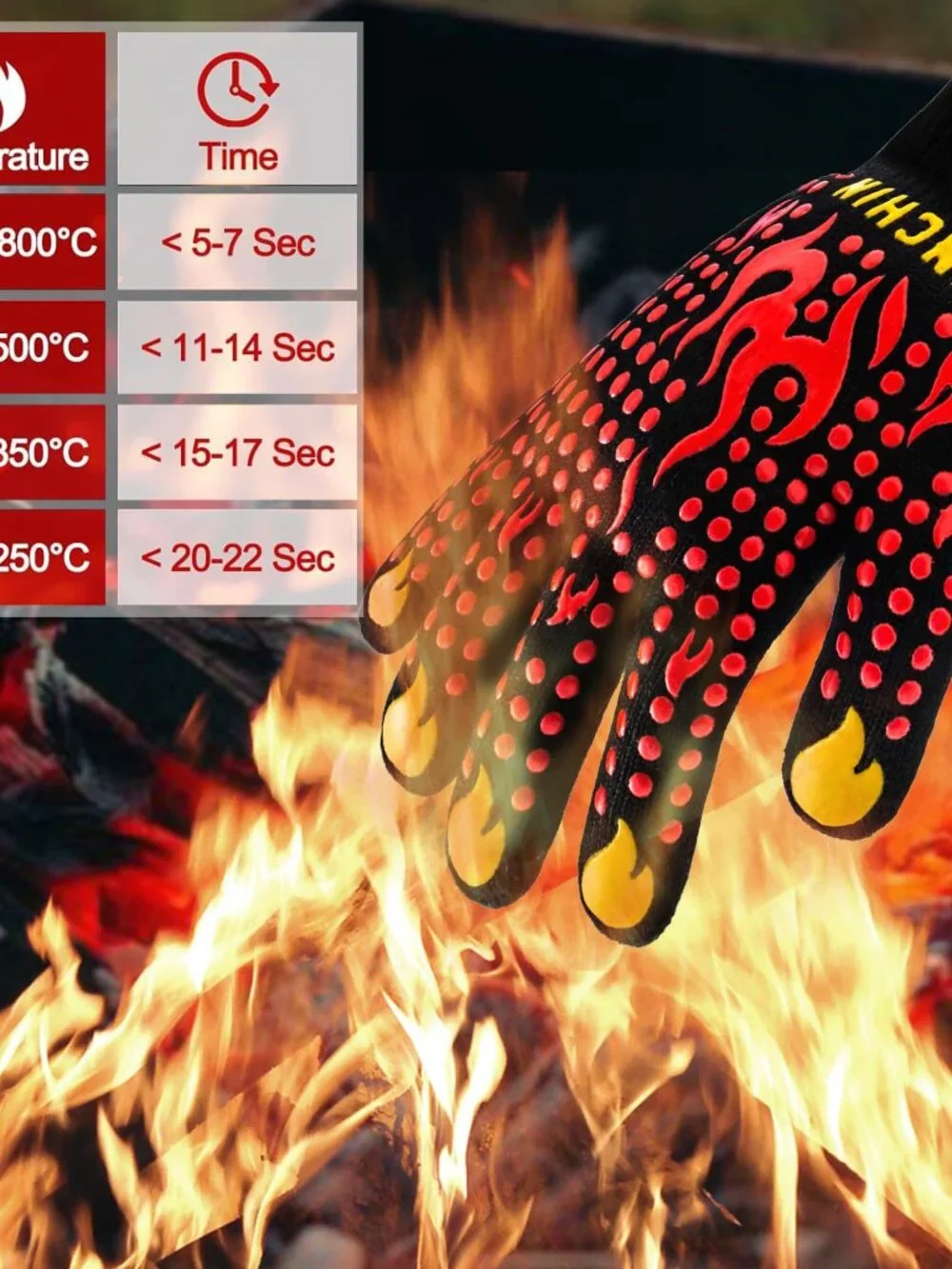 BBQ Fireproof Gloves, Grill Cut-Resistant 1472F Heat Resistant Gloves, Non-Slip
